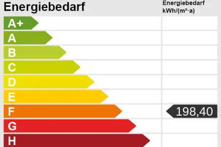 Energieskala(1)der Immobilien: Frei stehendes Einfamilienhaus mit großem Grundstück in ruhiger Lage (Epass_Skala)