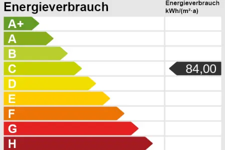 Energieskalader Immobilien: Gepflegte Wohnung in beliebter Stadtlage - inkl. Mieter! (Epass_Skala)