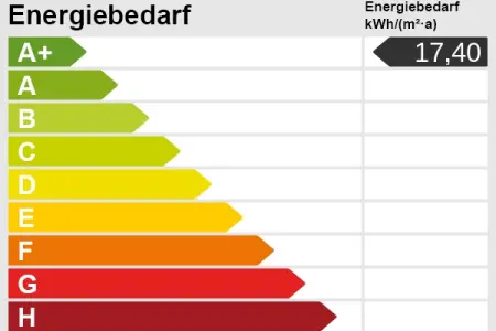Energieskala der Immobilie: Ihr neues Zuhause: stilvolle 3,5-Zimmer-Wohnung mit Balkon und toller Aufteilung in KfW-55-Haus (Epass_Skala)